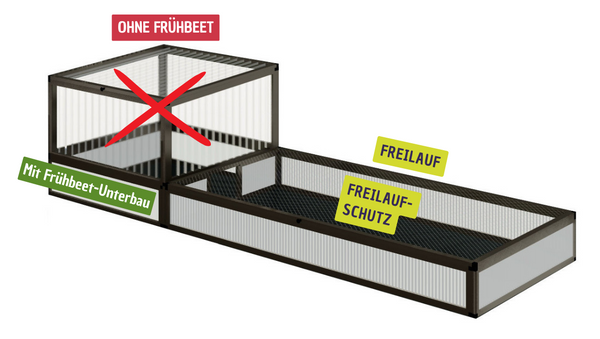 Gehege für Jungtiere