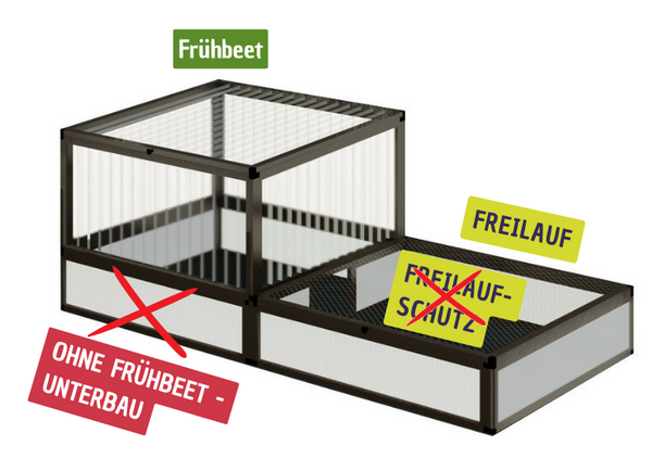 Freigehege für Nachzucht