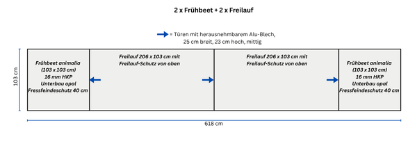 Skizze der Frühbeet-Komplettanlage für Landschildkröten