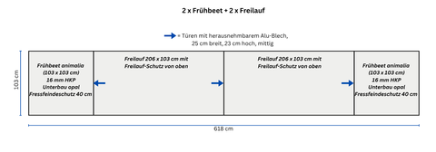 Frühbeet-Komplettanlage mit Freigehege