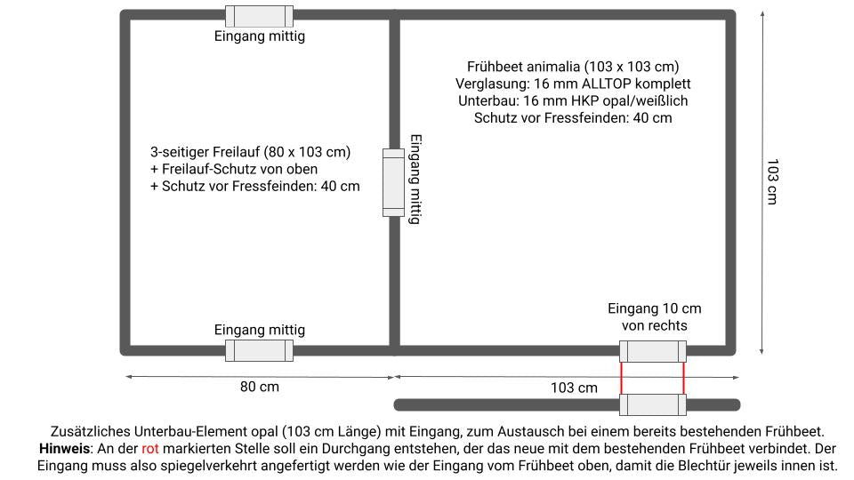 Rundum-Sorglos-Angebot Teil 2 - Yvonne