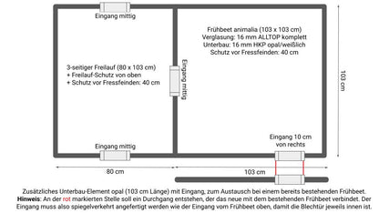 Rundum-Sorglos-Angebot Teil 2 - Yvonne
