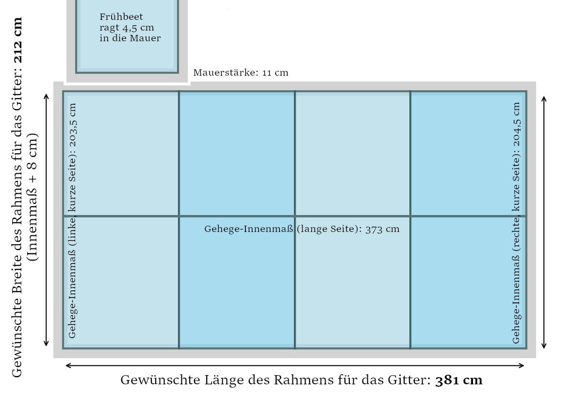 Details für Sonderanfertigung: Gehege-Abdeckung ansehen Sonderanfertigung: Gehege-Abdeckung