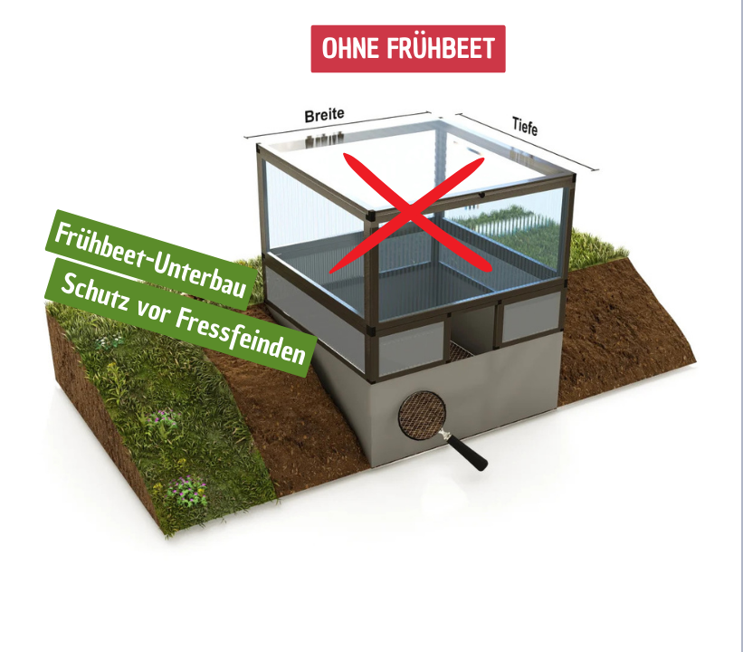 103 x 60 cm Unterbau opal mit Schutz vor Fressfeinden, ohne Frühbeet