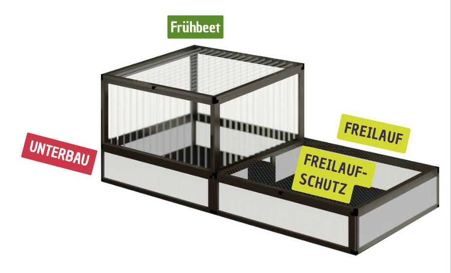Freigehege für Jungtiere 103 x 103 mit Freilaufschutz