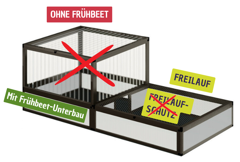 Freigehege für Schlüpfling