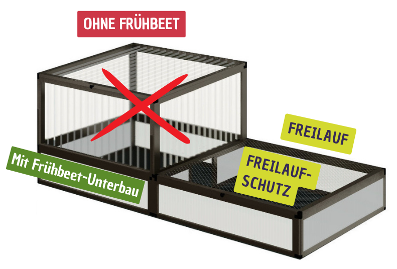 Gehege für kleine Schildkröten