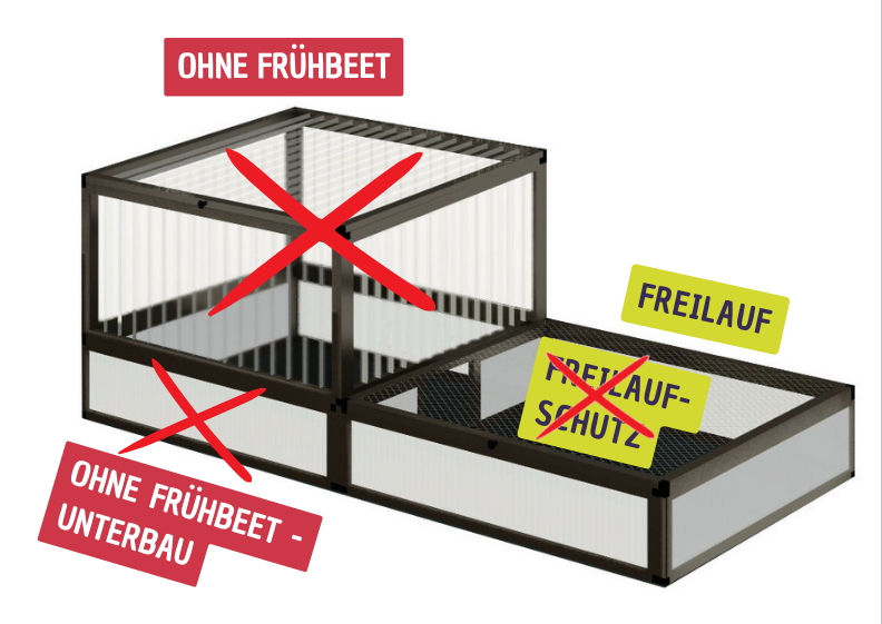 Gehege für kleine Schildkröte
