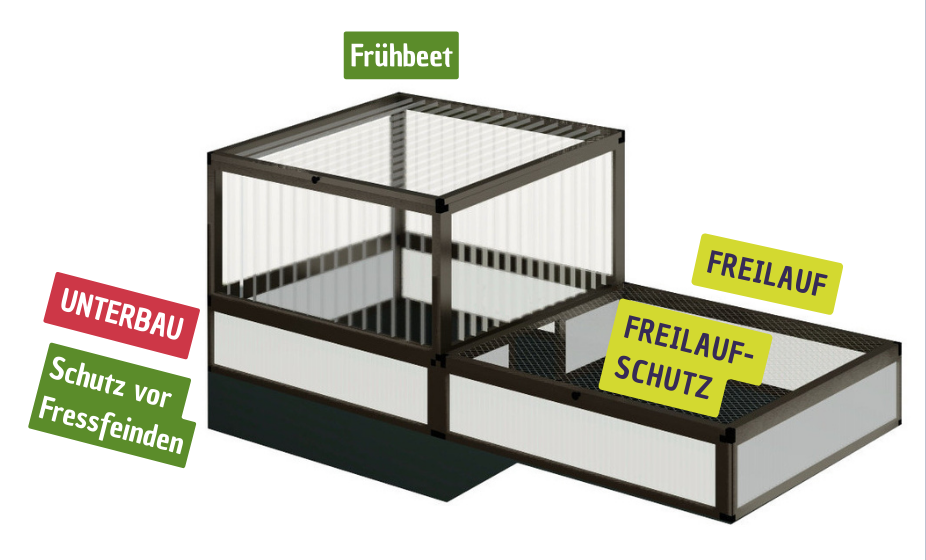 Freigehege für kleine Schildkröten
