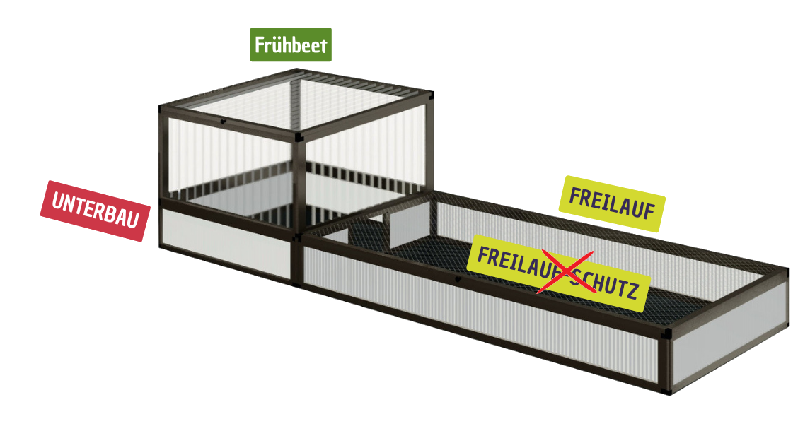 Freilauf für Jungtier