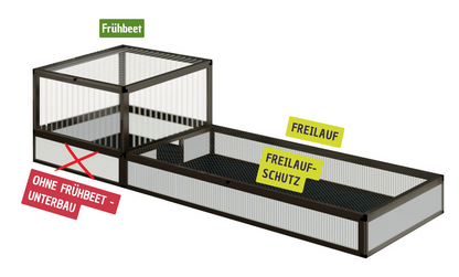 Freigehege für kleine Landschildkröten