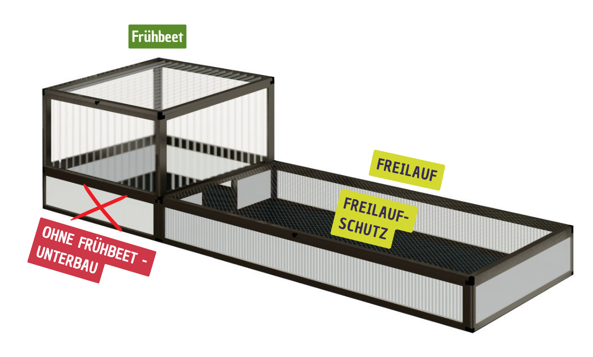 Freigehege für kleine Landschildkröten