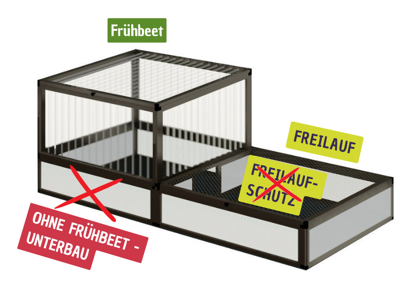 Freigehege für Nachzucht