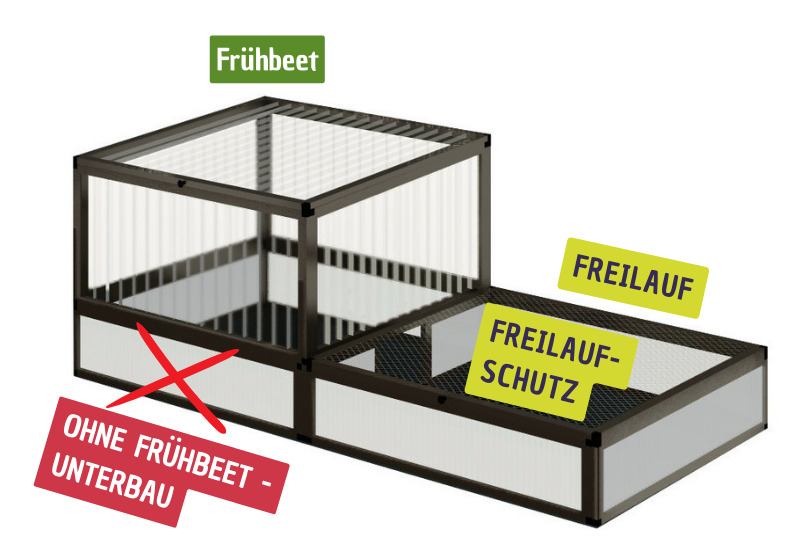 Gehege für Babyschildkröten