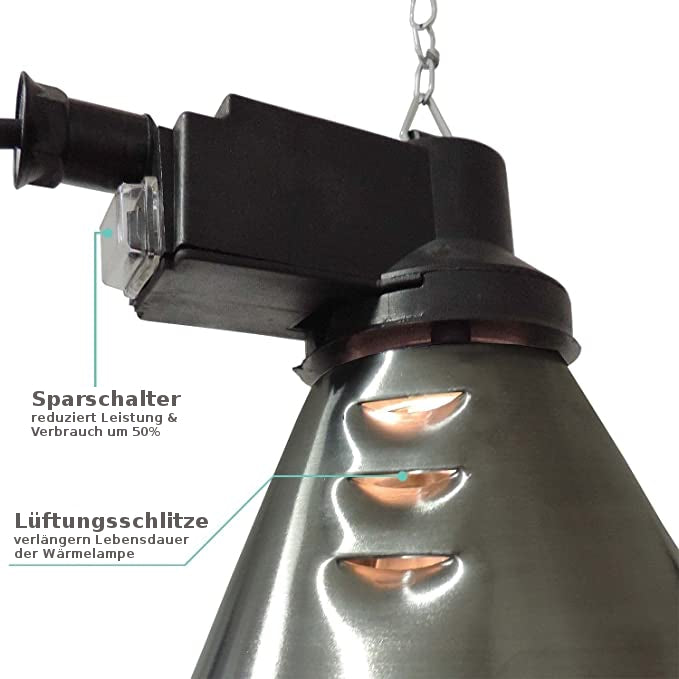 Metallschutzkorb 175 Watt mit Sparschalter für Wärmelampen