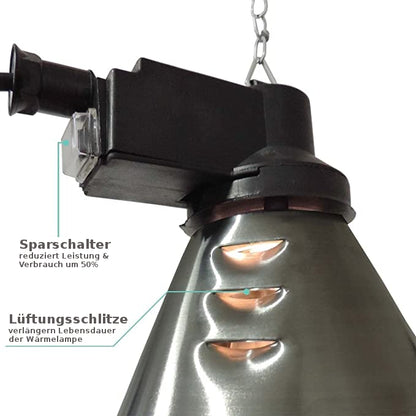 Metallschutzkorb 175 Watt mit Sparschalter für Wärmelampen